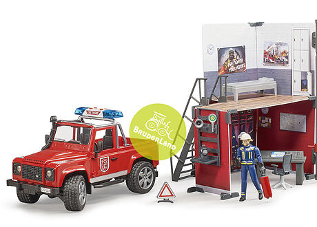 New products in 2020 - Part II